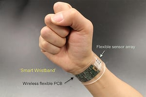 Smart Wrist Band