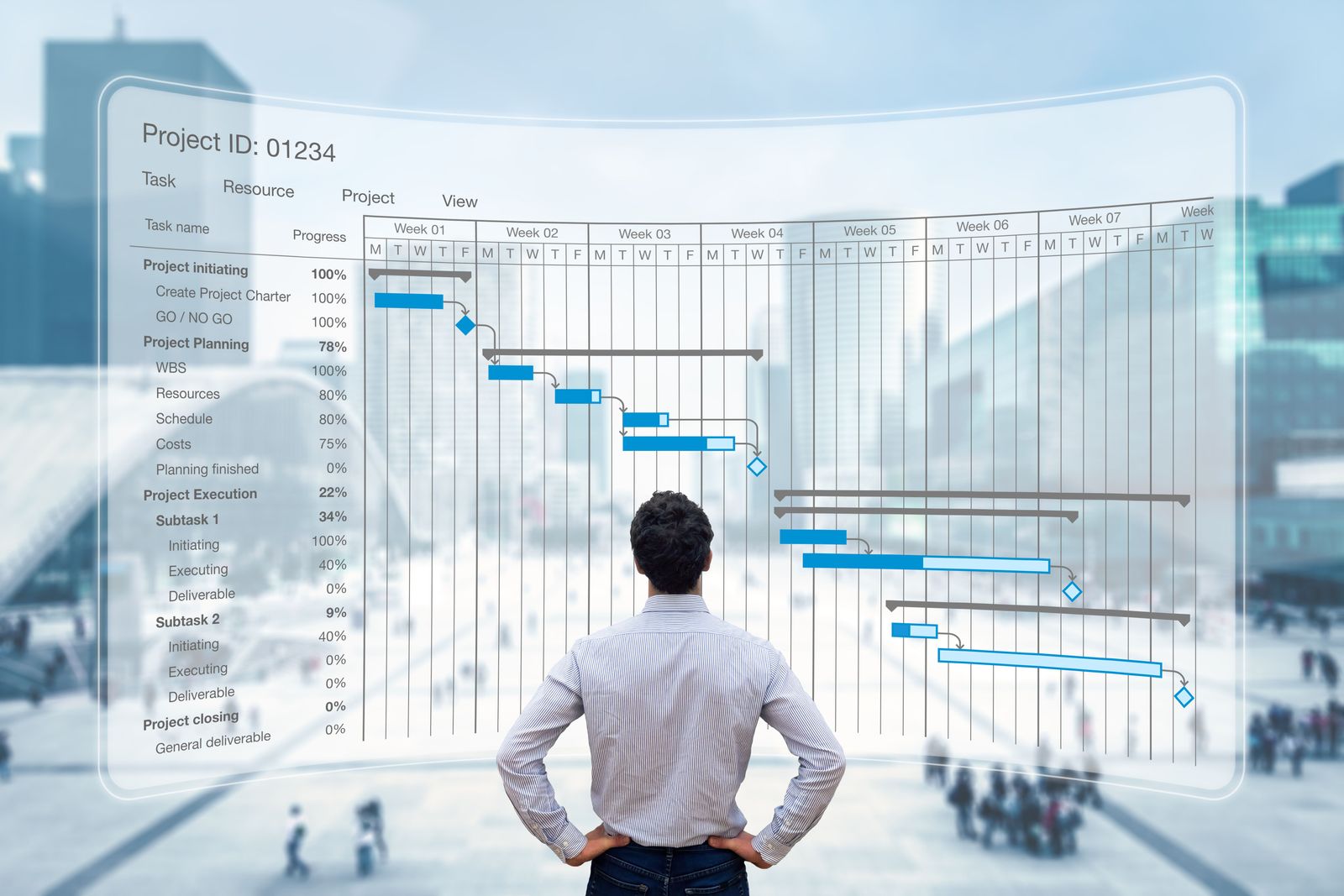 Evaluate the proposed product and identify the key challenges