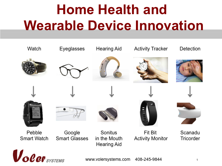 Device wear