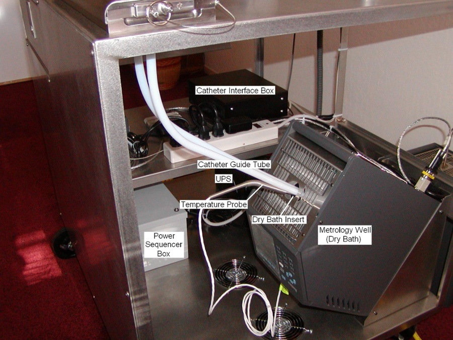 Sensor Calibration Verifies Accuracy Voler Systems