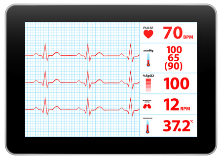 measuring physiological data